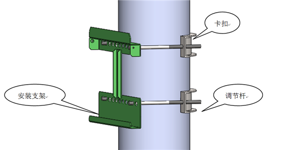株洲市电动车控制器,株洲市组合仪表,株洲市电压转换器,株洲市电量表